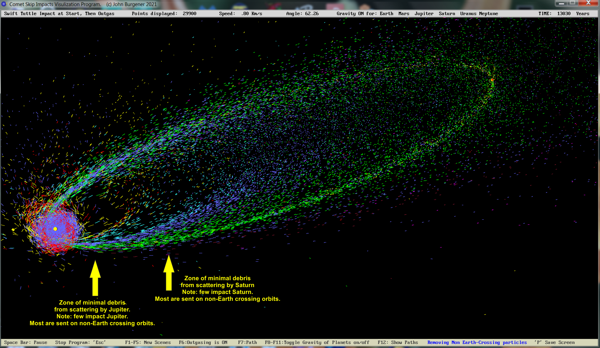 Debris from a Swift Tuttle Impact