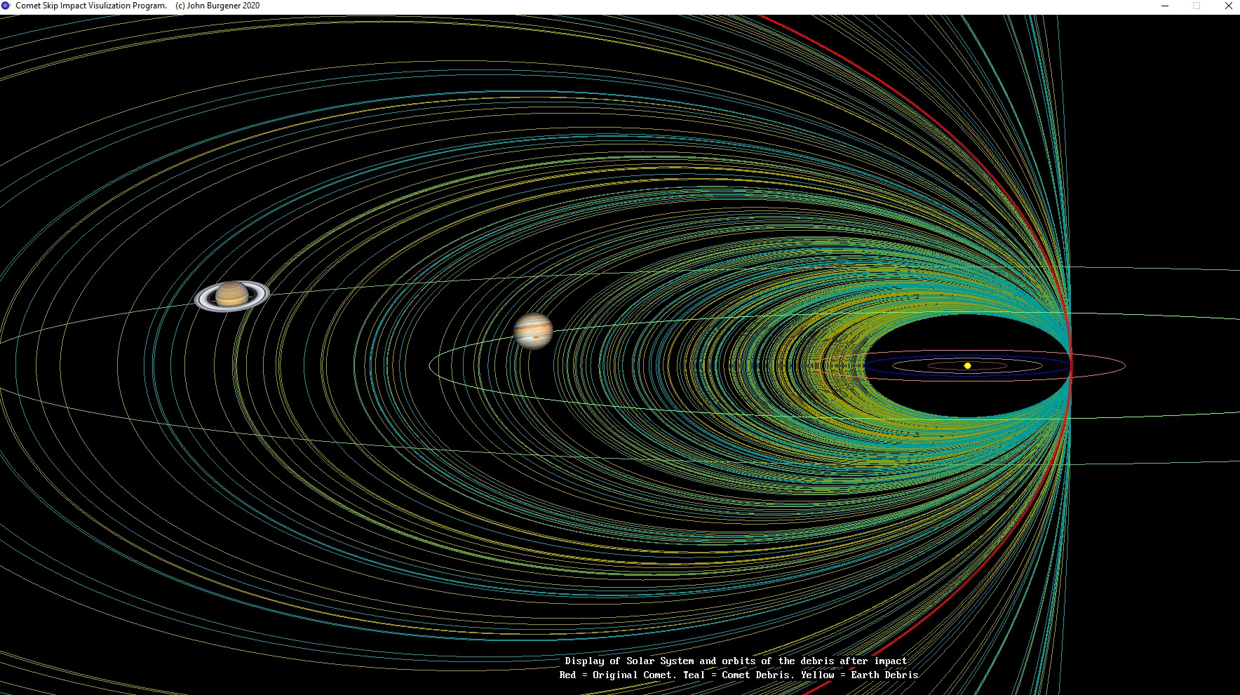 Orbits calculated from a Skip Impact by Swift - Tuttle