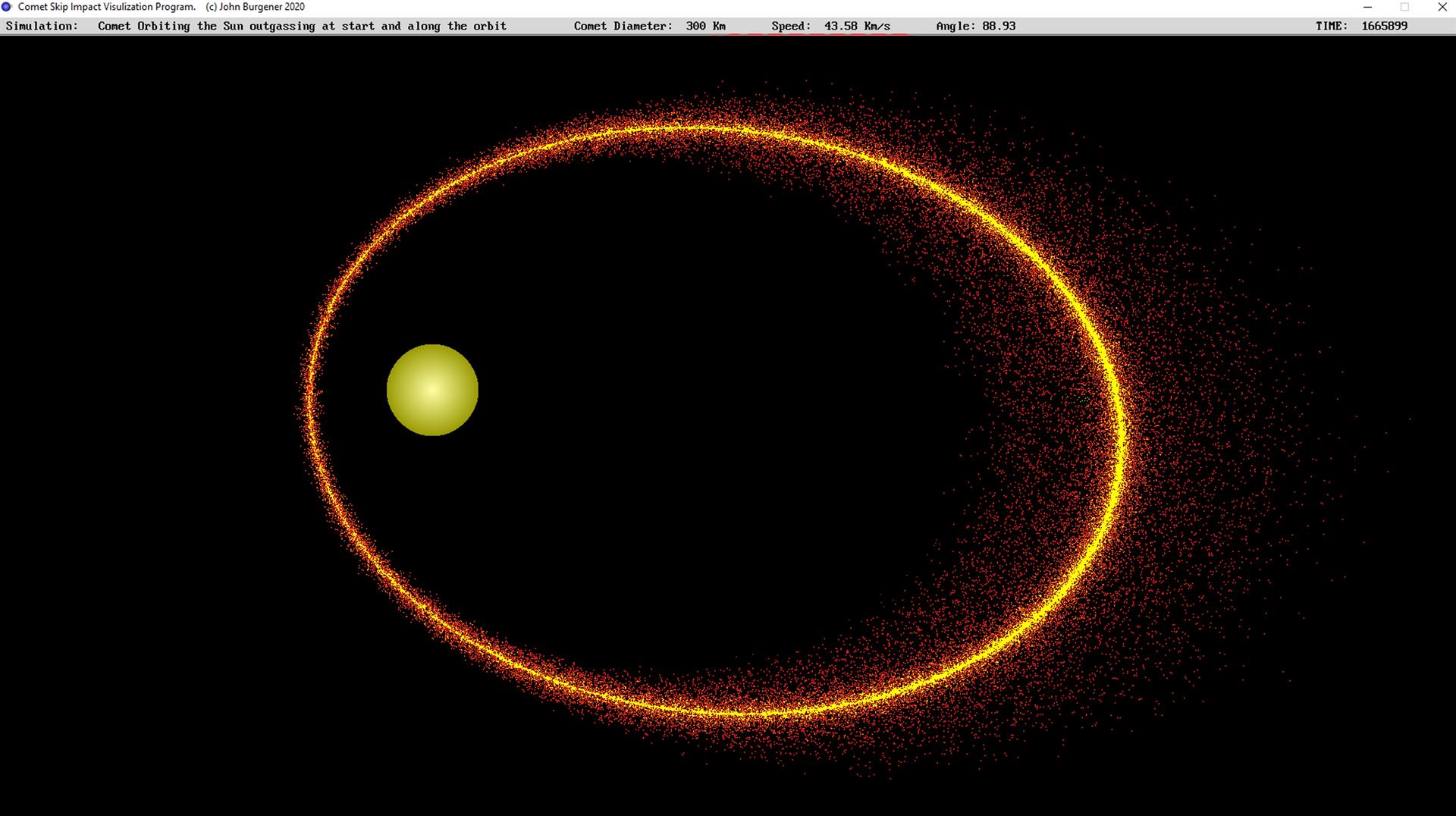 Distribution of particles from a comet after a single point event near the sun.